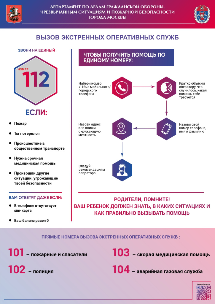 Pamyatka_Vizovekstrennihoperativnihslyjb__page-0001.jpg
