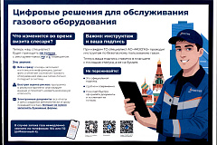 Цифровое решение для газового оборудования